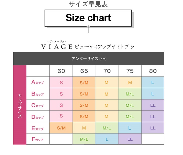 Viageサイズ選びに失敗して後悔